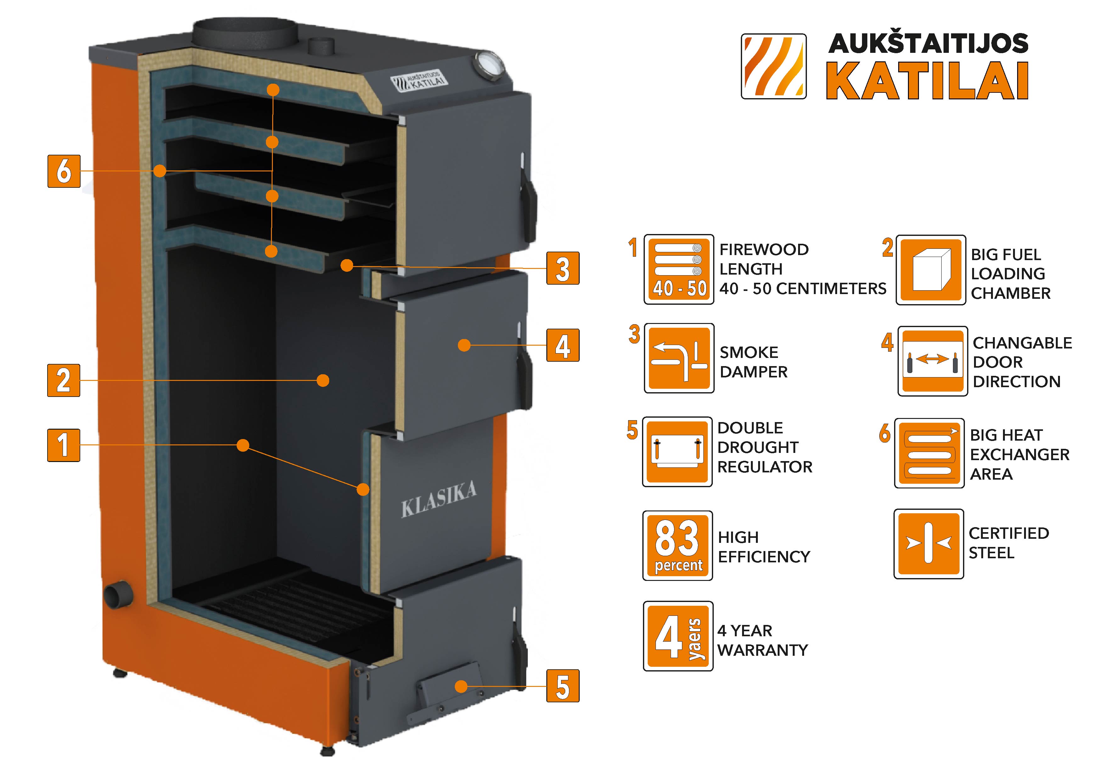 KLASIKA el. parduotuves - angliškai-02